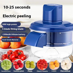Rechargeable Electric Fruit & Vegetable Chopper – Cordless One-Touch Food Processor