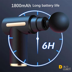 Smart Fascia Massager JY-760  (4 Heads & 6 Speed)