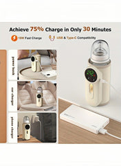 Rechargeable Baby Milk Bottle Warmer | Portable USB Charging Feeding Warmer